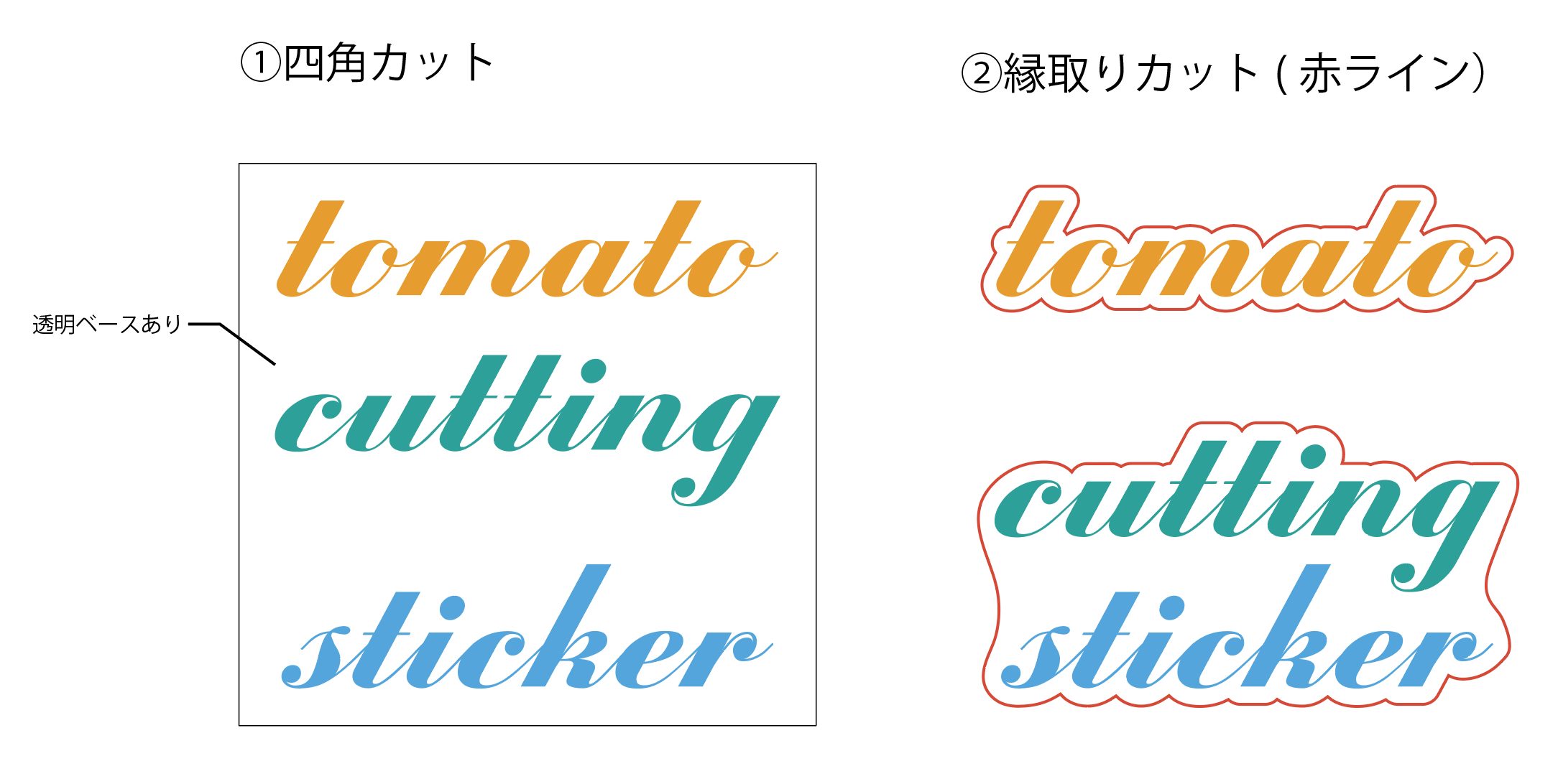 カッティングシート製作不可な場合の透明ベースありステッカーシートにて製作できます。