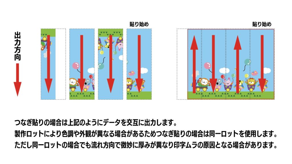 つなぎ貼りの場合は、上下を交互にして壁紙を出力します。