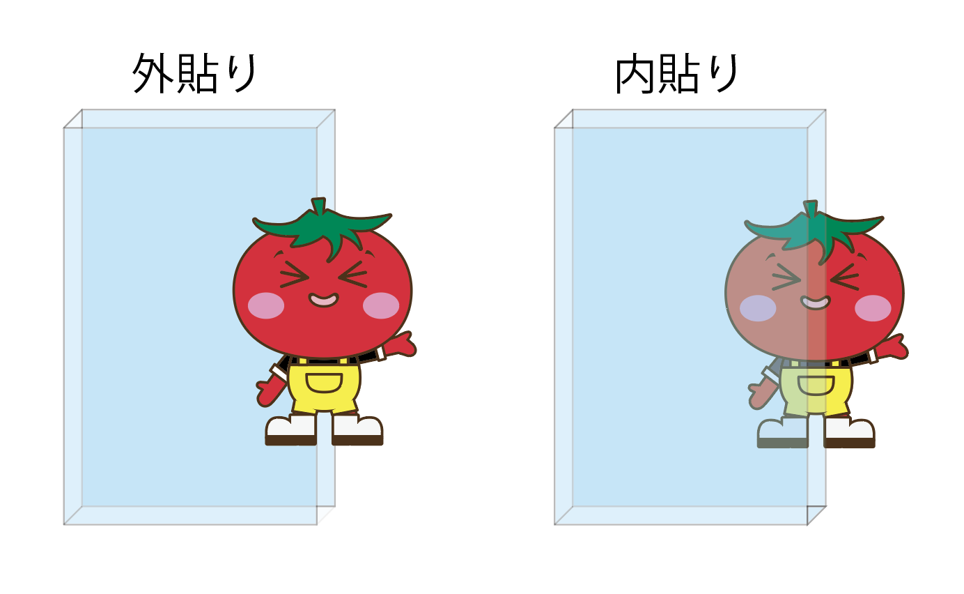 外貼りと内貼りの見え方の違い