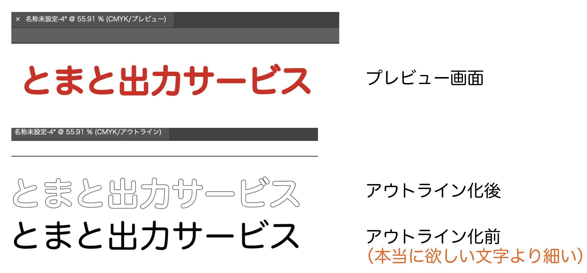 アウトライン化することで、図形としてデータ保存される。