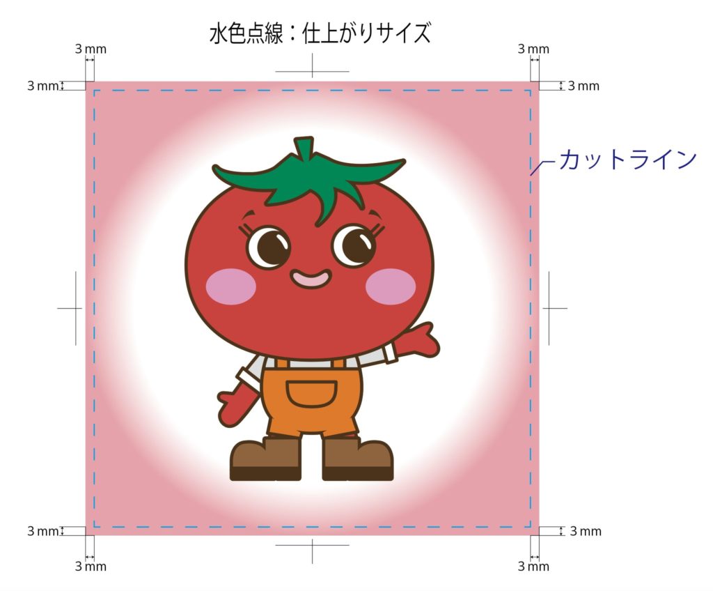 トリムマークをつけた際の塗り足し等の場所の説明
